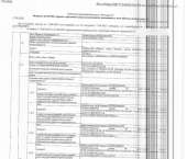 помещение 2 кв м ул Широтная, 192 1